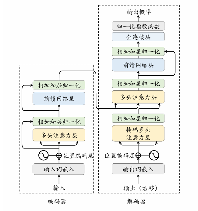 image-20241029105634440